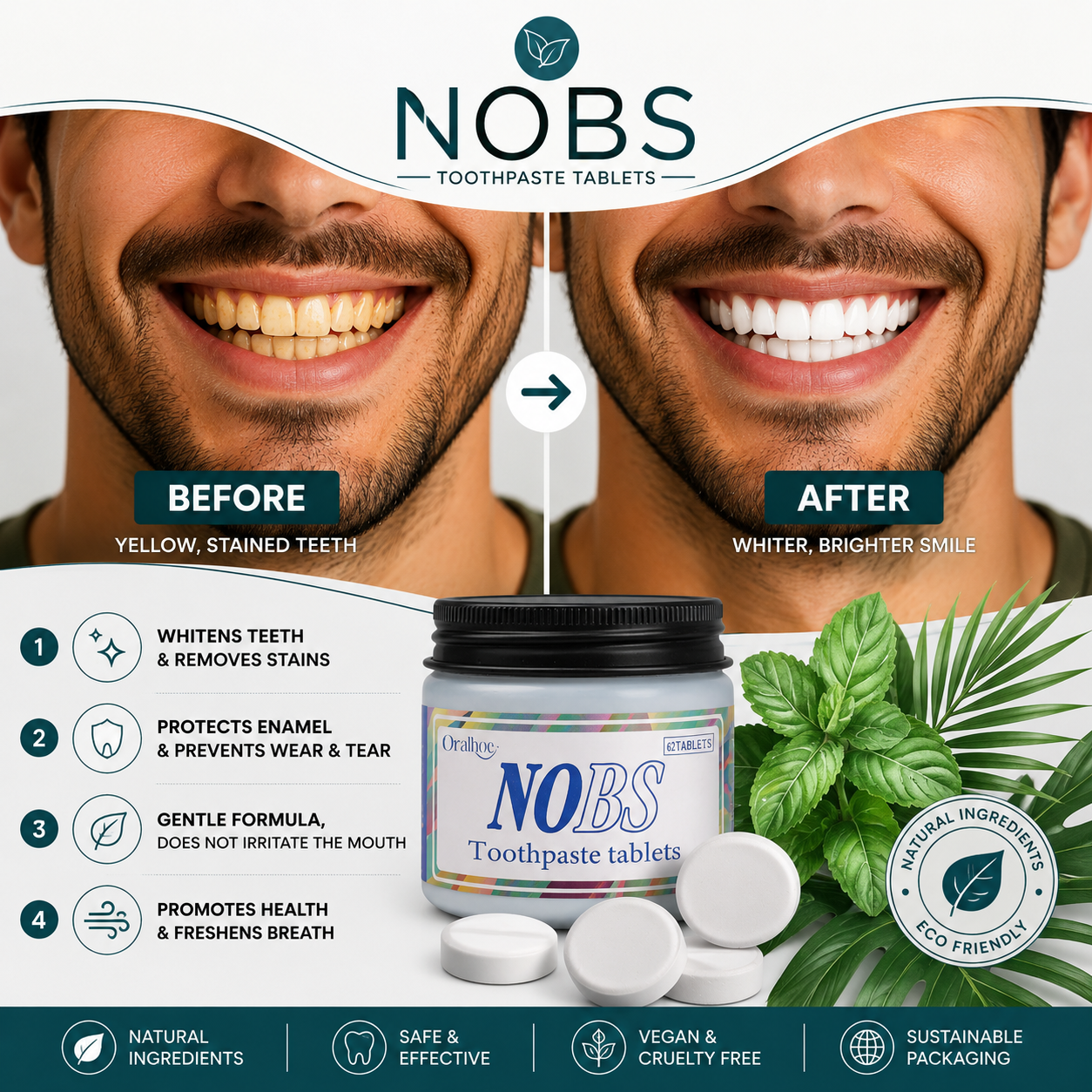 Toothpaste Tablets