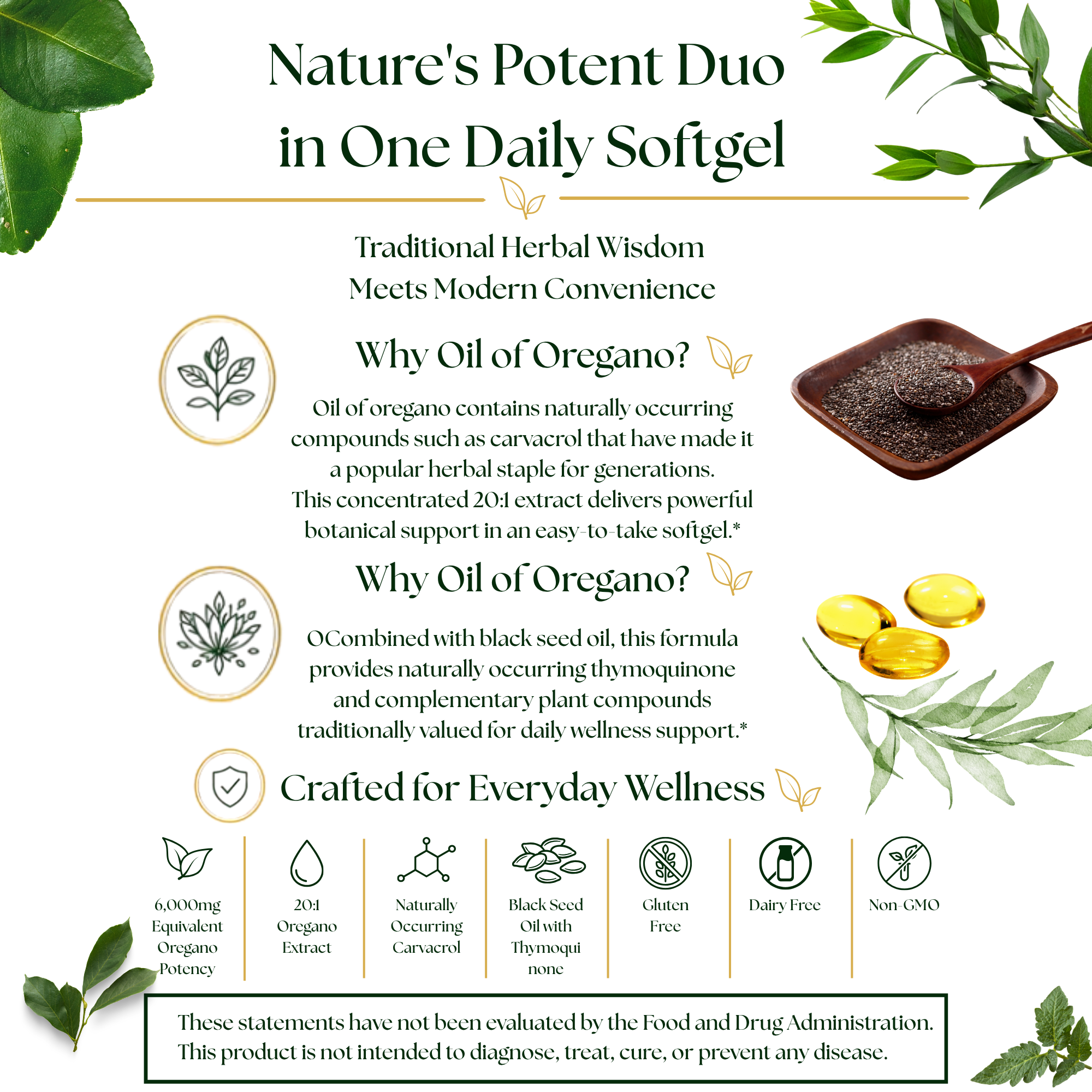 Oregano Oil Capsules